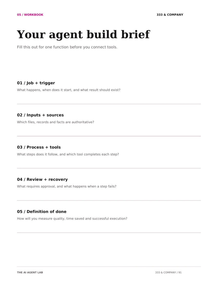 Your agent build brief — page 91 from AI Agent Lab