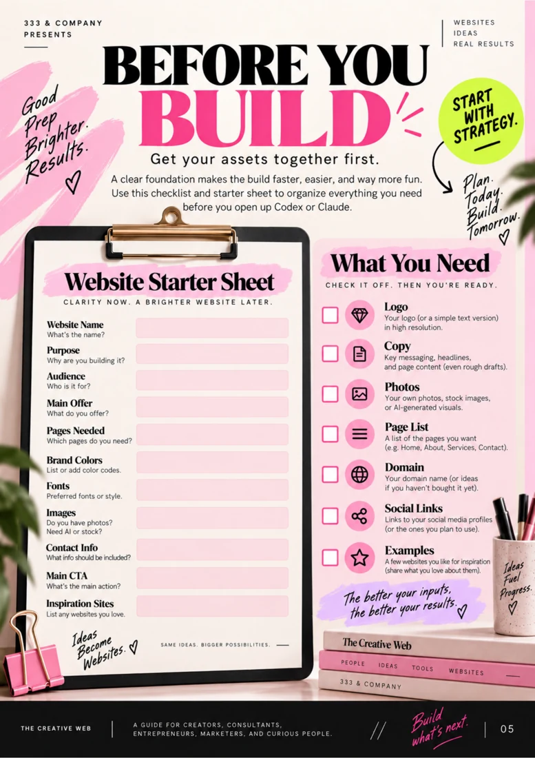 Your website starter sheet — page 5 from Build Your Website With AI