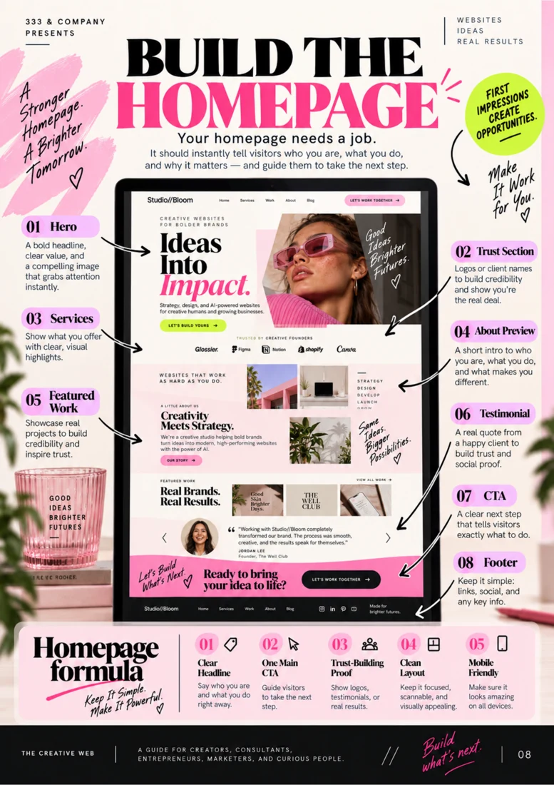 Build the homepage — page 8 from Build Your Website With AI